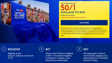 Sky Bet sign up offer: England boosted to 50/1 to beat Ghana at the World Cup