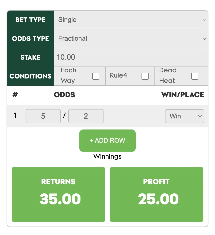 Paddy Power bet calculator set to a single 5/2 fractional bet with a £10 stake, showing returns of £35.00 and profit of £25.00