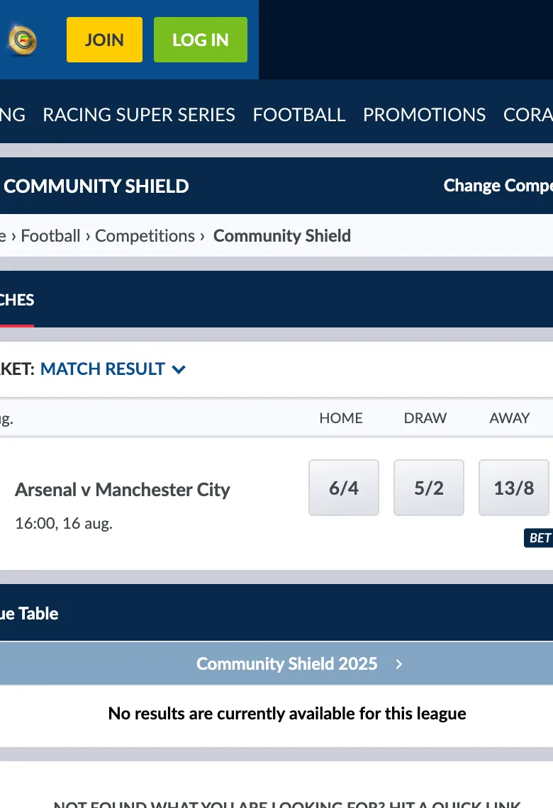 Coral Sports Community Shield Odds