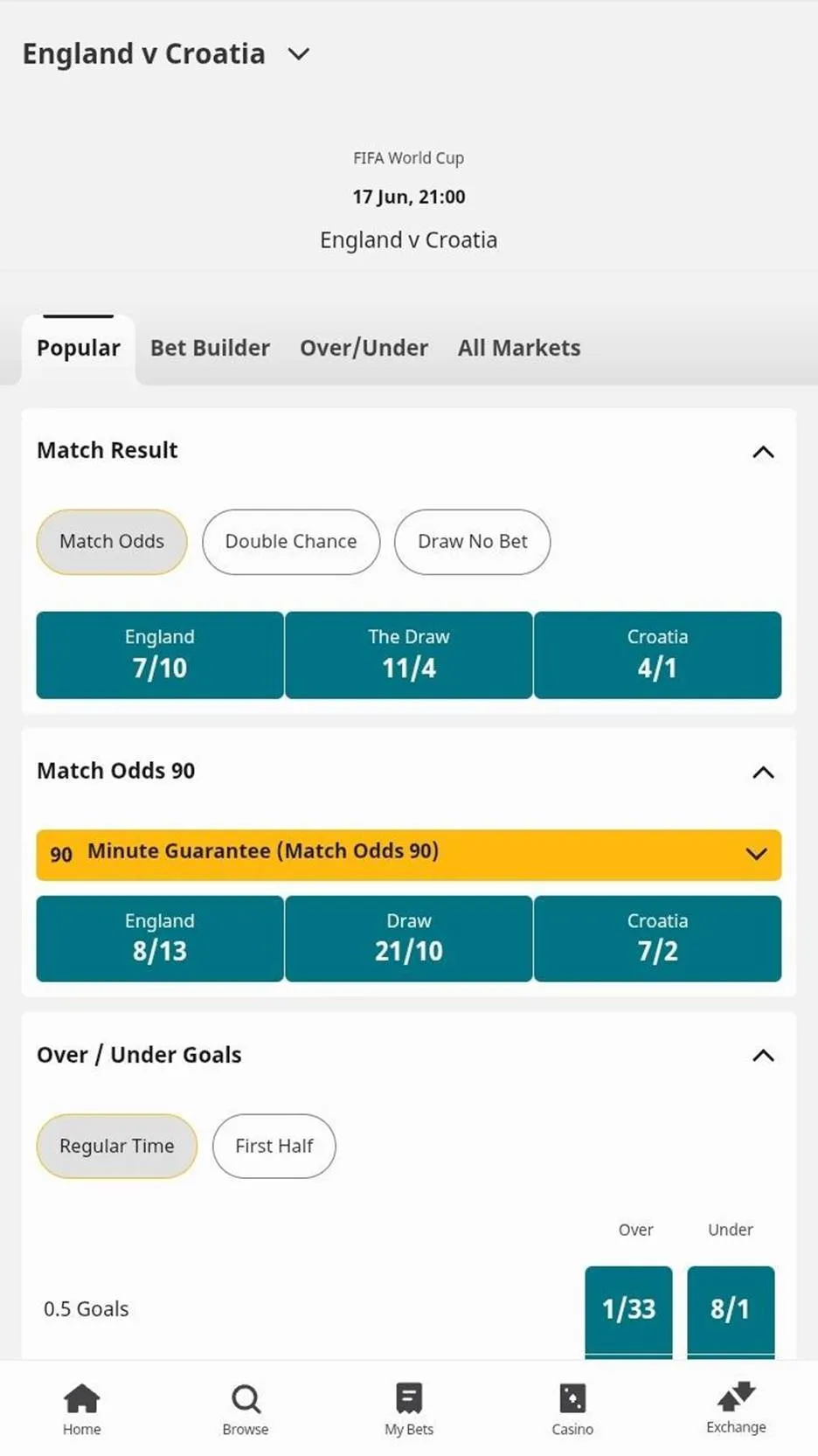Betfair sportsbook England v Croatia FIFA World Cup match page showing match result, Match Odds 90, and over/under goals markets