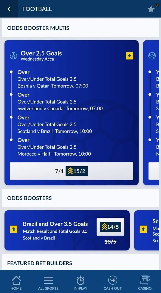 Odds Booster Multis on the football hub. A four-leg Over 2.5 Goals acca across Bosnia v Qatar, Switzerland v Canada, Scotland v Brazil and Morocco v Haiti boosted from 7/1 to 15/2, with a Brazil and Over 3.5 Goals price boosted to 14/5